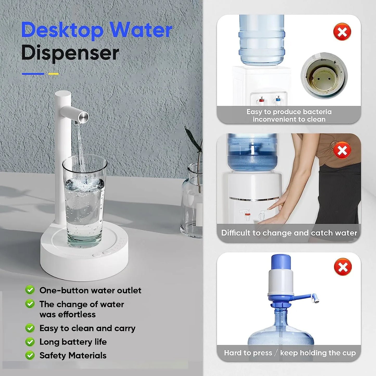 AquaEase™ Dispensador agua mesa/escritorio
